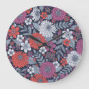 Search for blue zinnia posters Floral