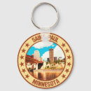 Search for paul key rings Minnesota