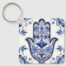 Search for hamsa key rings Hand of fatima