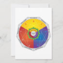 Search for charts cards Map
