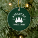 Search for forest green christmas tree decorations Vacation