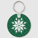 Search for winter season key rings Snowflake