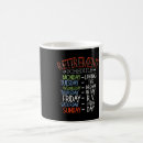 Search for rv life mugs Back to nature
