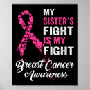 Search for sister fighting breast cancer Support