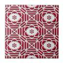 Search for japanese pattern tiles Flowers