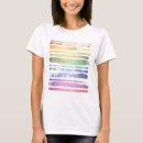 Search for egalitarian Lesbian gay bisexual transgender
