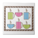 Search for coffee cup tiles Colourful