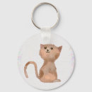 Search for cartoon cat key rings Sweet