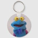 Search for online key rings Internet