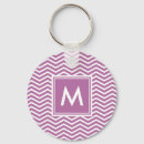 Search for white zig zag key rings Modern