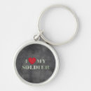 Search for soldier with key rings Army