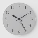 Search for with fives clocks Funny