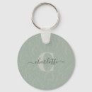 Search for botanic key rings Bridesmaid
