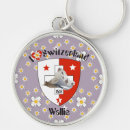 Search for switzerland key rings Svizzera