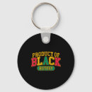 Search for womens history key rings Kids