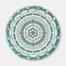 Search for weave magnets Valeriedesign