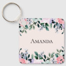 Search for border square key rings Beautiful