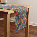 Search for persian table runners Tribal