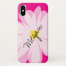 Search for vector iphone cases Pink