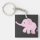 Search for elephant trunks key rings Africa