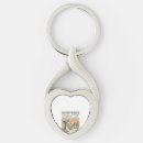 Search for guess key rings Vintage