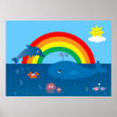 Search for cute whale cartoon posters Dolphin