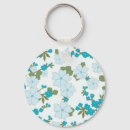 Search for locks key rings Holder