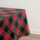 Search for tartan tablecloths Buffalo