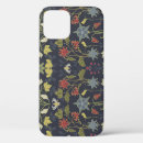 Search for dark arts iphone cases Pattern