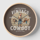 Search for western clocks Rodeo
