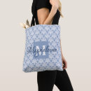 Search for lights bags For her