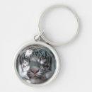 Search for big head key rings Wildlife