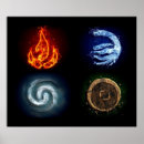 Search for avatar posters Fiction