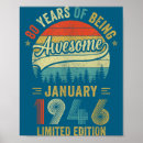 Search for 80th birthday posters 1946