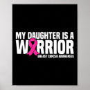 Search for cancer ribbon posters Breast cancer awareness