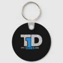 Search for diabetes awareness ribbon key rings Dank diabetes memes