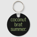 Search for coconut key rings Election