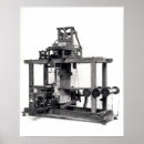 Search for loom posters Machine