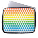 Search for alternatives electronics Rainbow