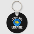 Search for world war i key rings Freedom