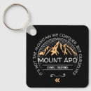 Search for mount everest key rings Hiking