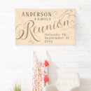 Search for family reunion backdrops Elegant
