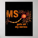 Search for nerve posters Awareness