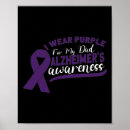 Search for dementia posters Alzheimers awareness month