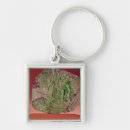 Search for sites key rings Relief