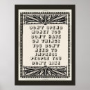 Search for spend posters Funny