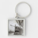 Search for shipping square key rings 19th