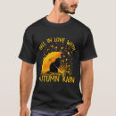 Search for rain fall Cat