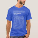 Search for shaka tshirts California