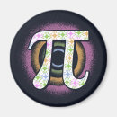 Search for pi day magnets Science